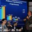 В Нягани медицинские работники отчитались о своей деятельности перед горожанами